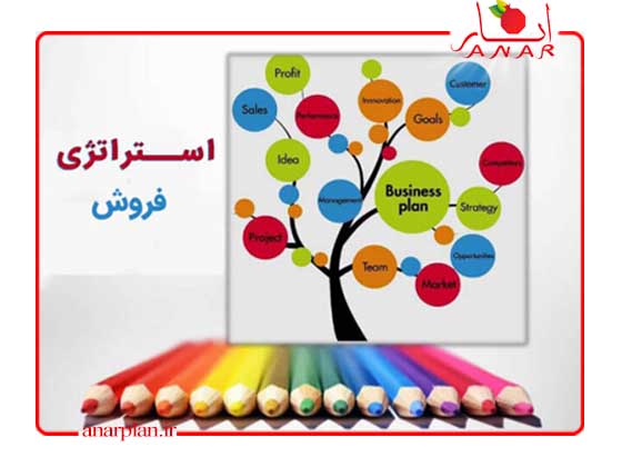 وبلاگ