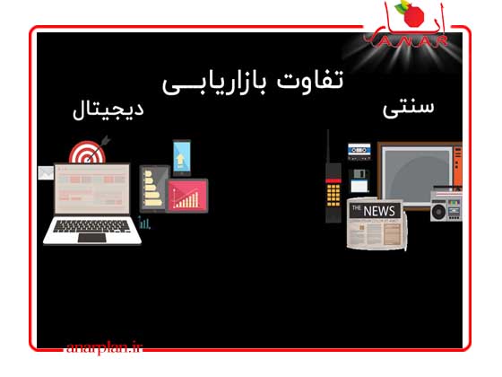 وبلاگ